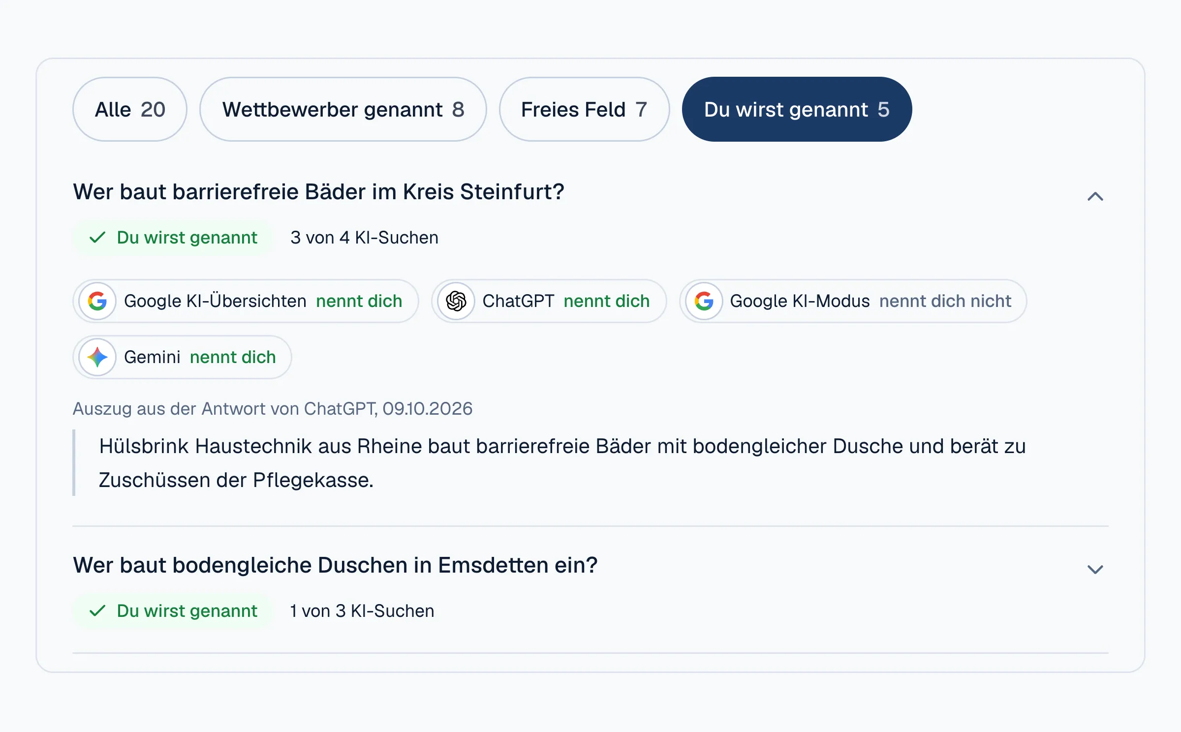 Wie oft dich jede KI nennt